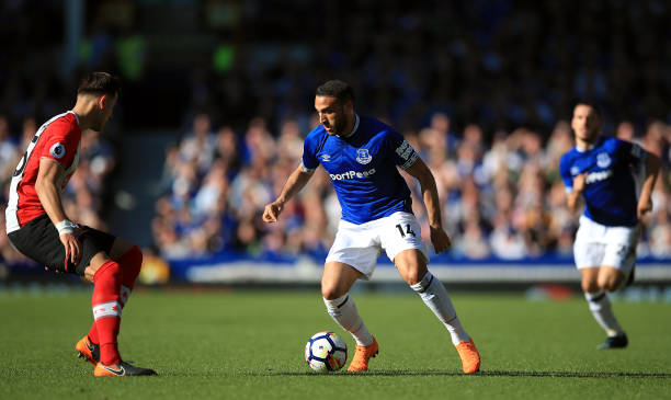 的潜在影响 的潜在影响